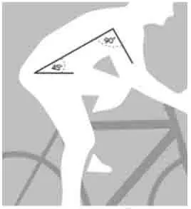 un schéma de la bonne position de conduite à vélo